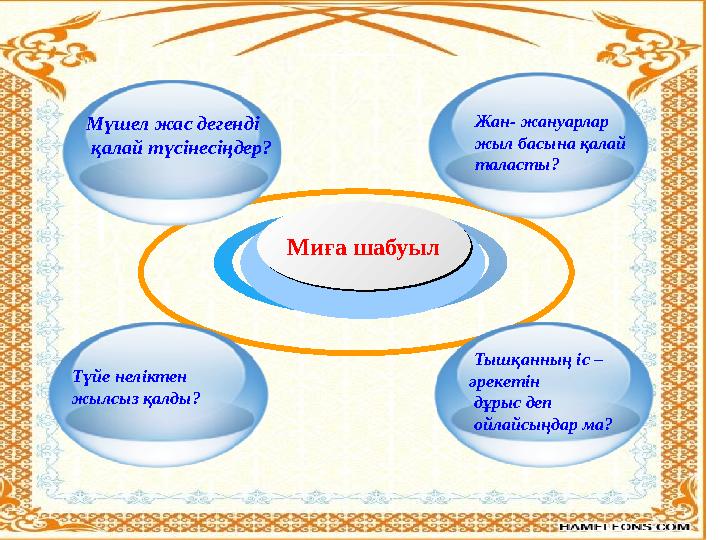 Миға шабуылМиға шабуыл Түйе неліктен жылсыз қалды? Мүшел жас дегенді қалай түсінесіңдер? Жан- жануарл