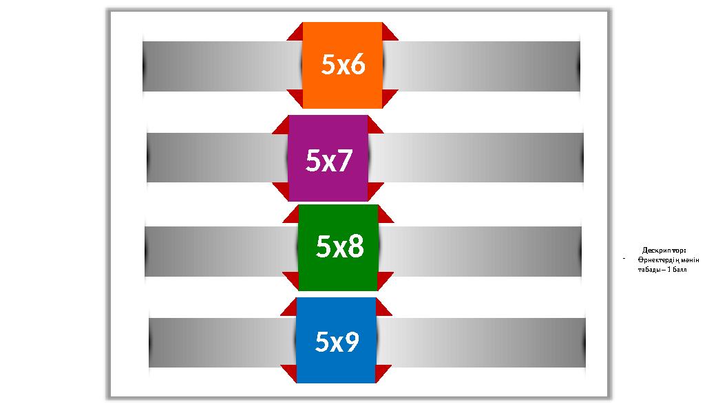 305х6 35 5х7 405х8 455х9 Дескриптор: -Өрнектердің мәнін табады– 1 балл