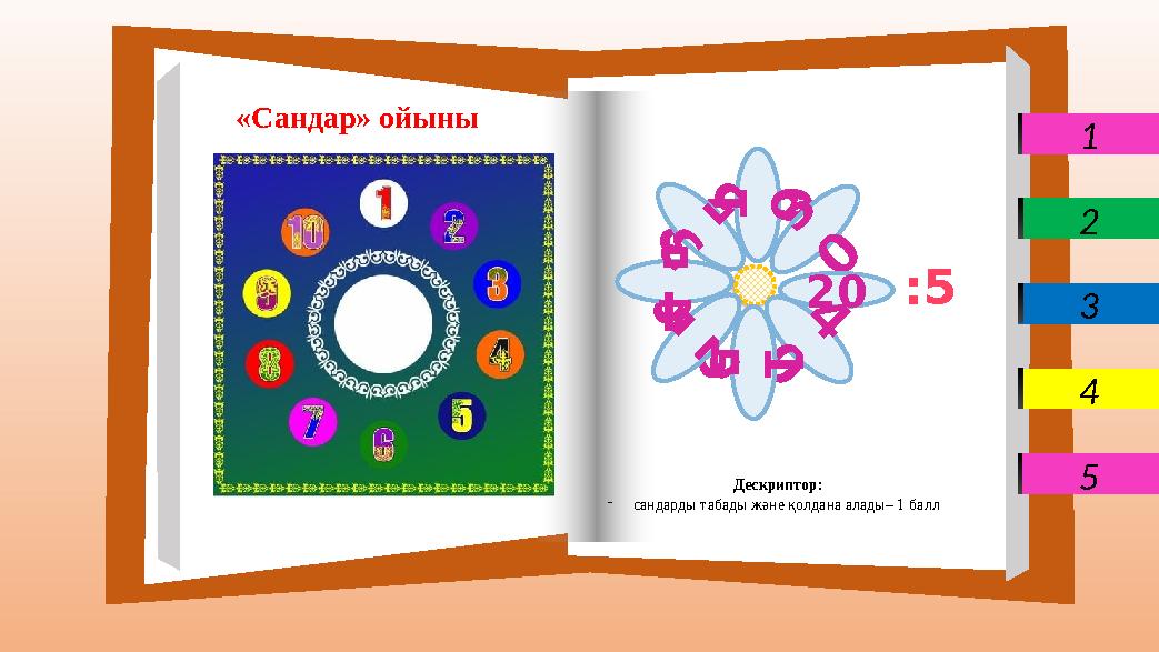1 2 3 4 5 Дескриптор: -сандарды табады және қолдана алады– 1 балл 10 3 0 20 4 0 152 54 5 3 5 :5 «Сандар» ойыны