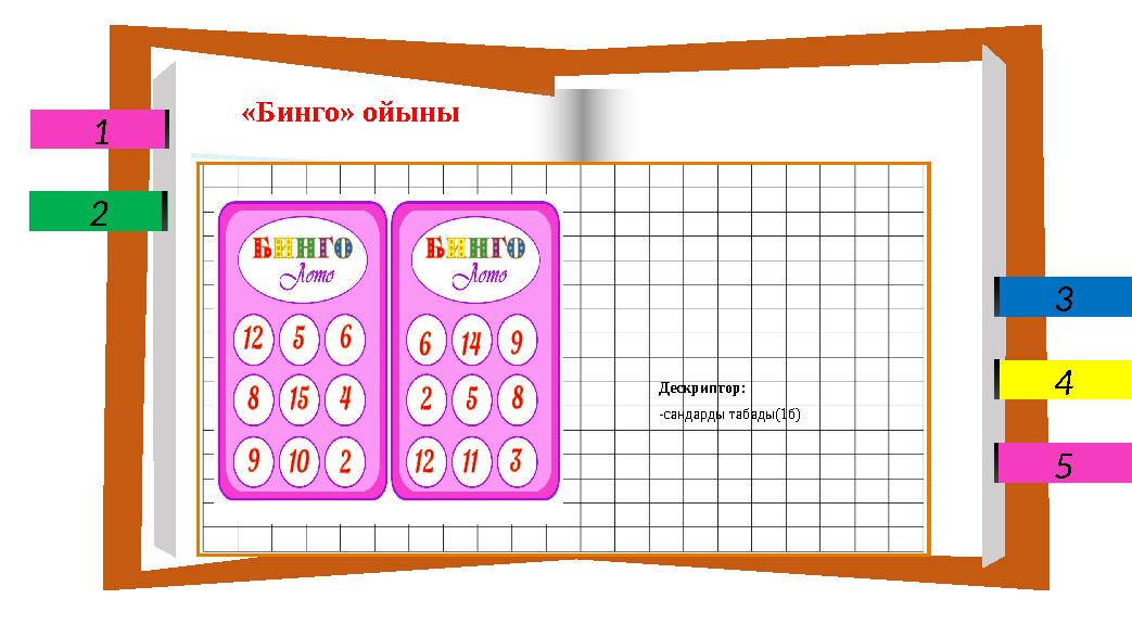 1 3 4 5 2 Дескриптор: -үлгі бойынша көбейтуді шығарады-1 балл -- үлгі бойынша бөлуді шығарады – 1 балл «Бинго» ойыны Дескрипто