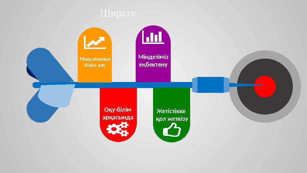 Міндетіміз еңбектену Оқу-білім арқасында Мақсатымыз білім алу Жетістікке қол жеткізу Ширату