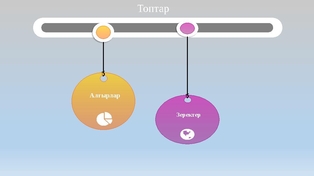 Алғырлар Топтар Зеректер