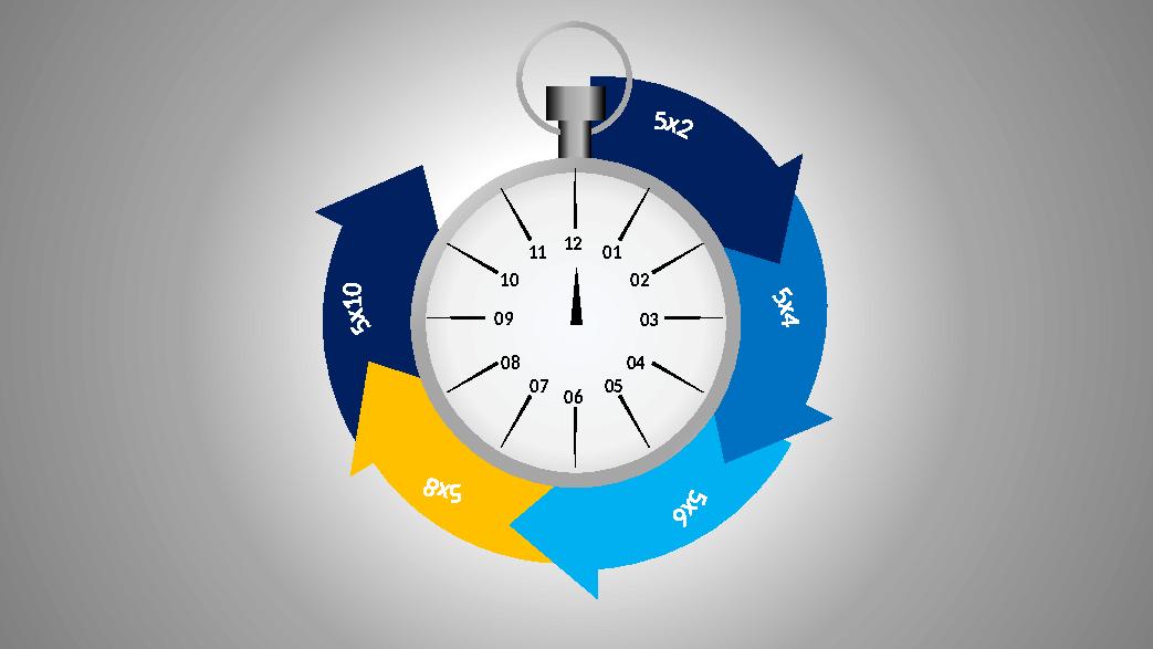 12 11 10 09 08 07 06 05 04 03 02 01