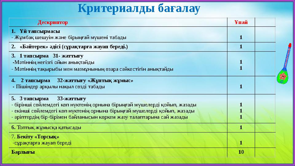 Критериалды бағалау Дескриптор Ұпай 1.Үй тапсырмасы - Жұмбақ шешуін және бірыңғай мүшені табады 1 2. «Бәйте