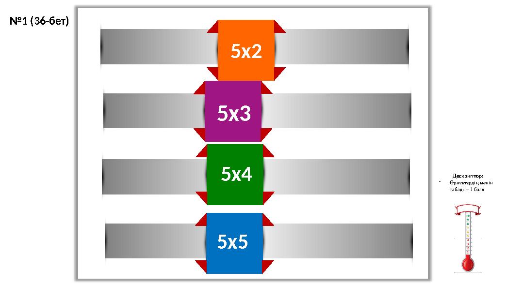 105х2 15 5х3 205х4 25 5х5 №1 (36-бет) Дескриптор: -Өрнектердің мәнін табады– 1 балл