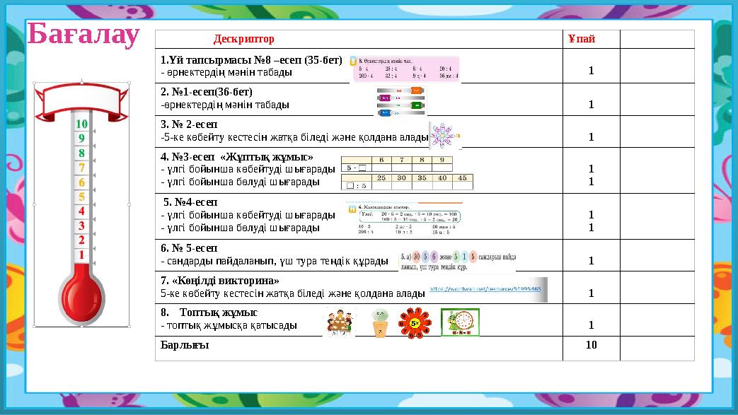 Бағалау Дескриптор Ұпай 1.Үй тапсырмасы №8 –есеп (35-бет) - өрнектердің мәнін табады 1 2. №1-есеп(36-бет) -өр