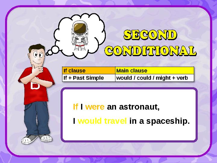 If clause Main clause If + Past Simplewould / could / might + verb If I were an astronaut, I would travel in a spaceship.
