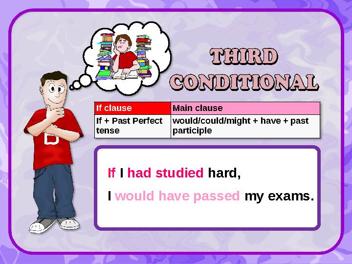 If I had studied hard, I would have passed my exams. If clause Main clause If + Past Perfect tense would/could/might + have
