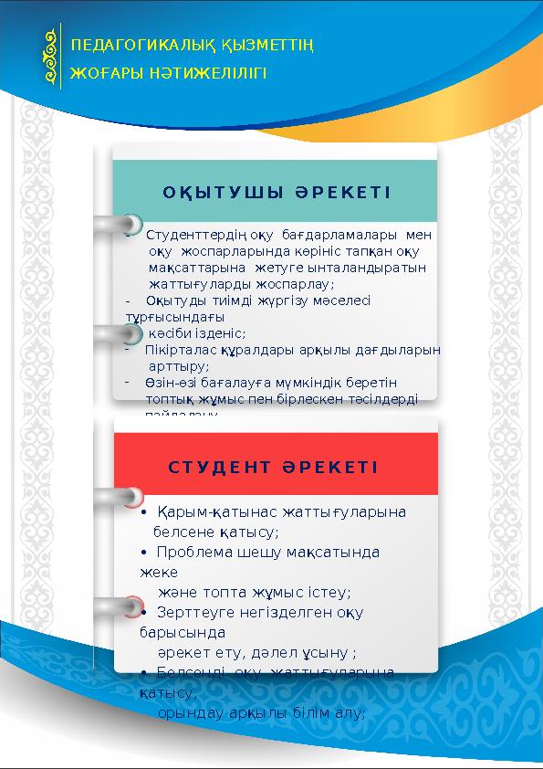 ПЕДАГОГИКАЛЫҚ ҚЫЗМЕТТІҢ ЖОҒАРЫ НӘТИЖЕЛІЛІГІ ОҚЫТУШЫ ӘРЕКЕТІ - Студенттердің оқу бағдарламалары мен оқу жоспарлар