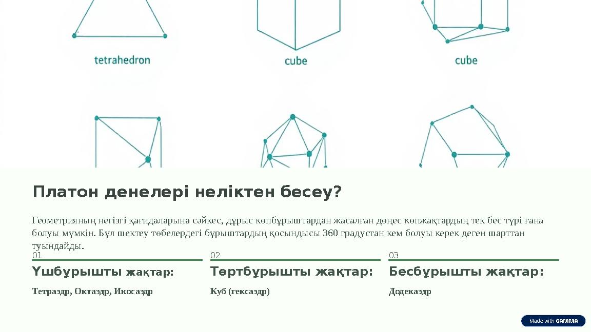 Платон денелері неліктен бесеу? Геометрияның негізгі қағидаларына сәйкес, дұрыс көпбұрыштардан жасалған дөңес көпжақтардың тек б