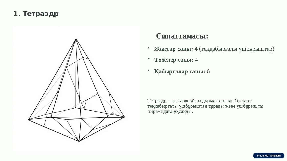 1. Тетраэдр Сипаттамасы: •Жақтар саны: 4 (теңқабырғалы үшбұрыштар) •Төбелер саны: 4 •Қабырғалар саны: 6 Тетраэдр – ең қарапайым