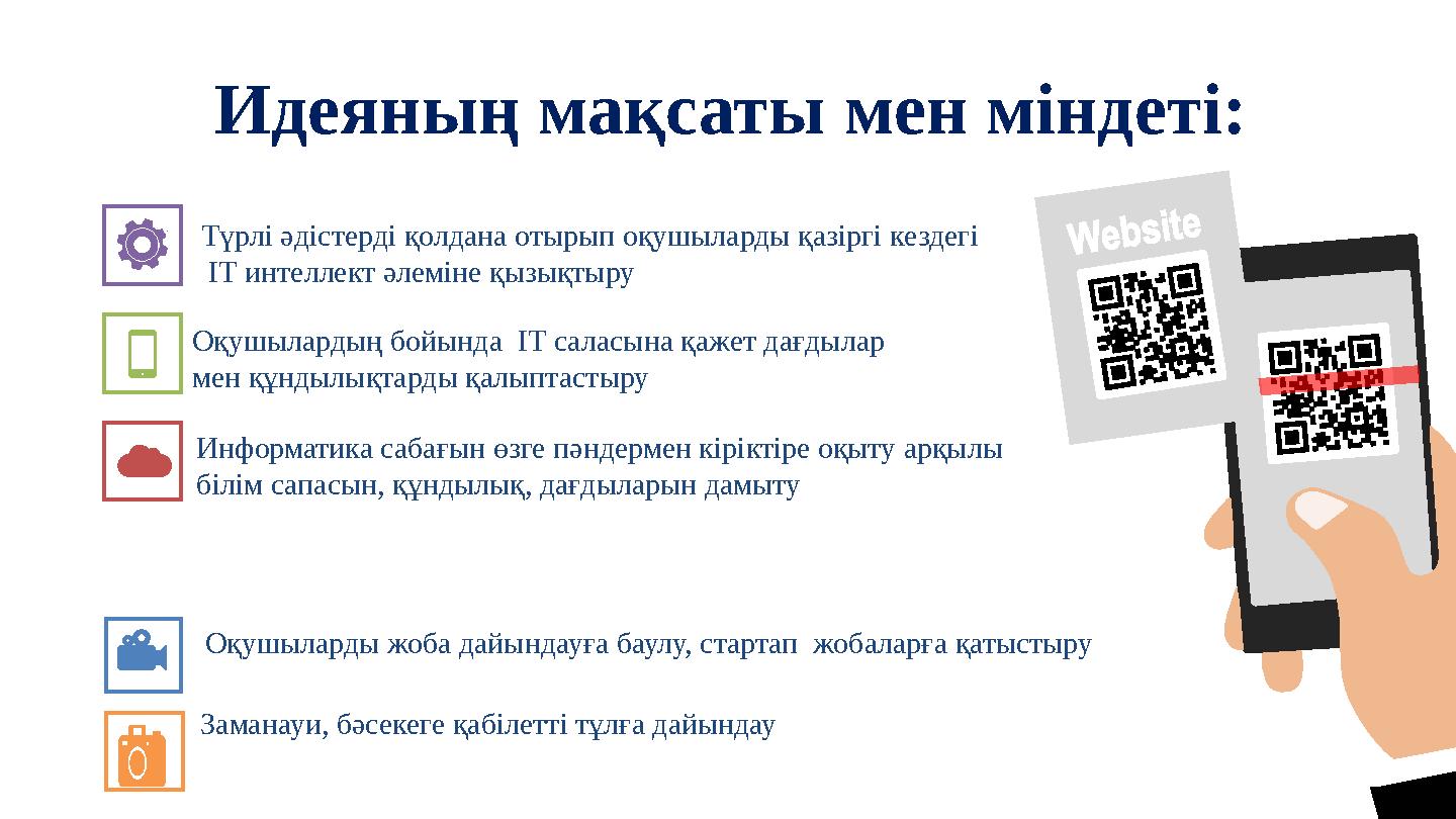 Информатика сабағын өзге пәндермен кіріктіре оқыту арқылы білім сапасын, құндылық, дағдыларын дамыту Идеяның мақсаты мен мінде