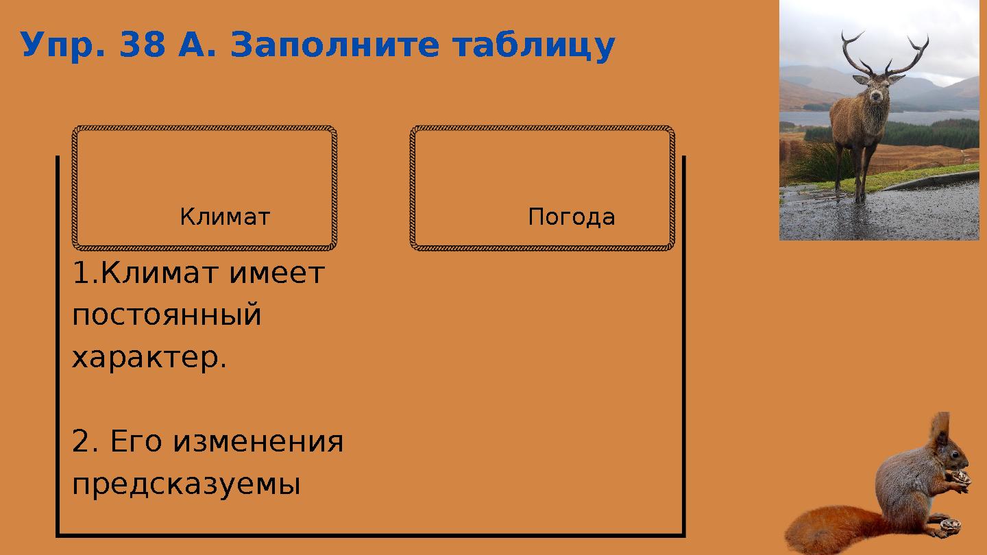 1.Климат имеет постоянный характер. 2. Его изменения предсказуемы Упр. 38 А. Заполните таблицу Климат Погода