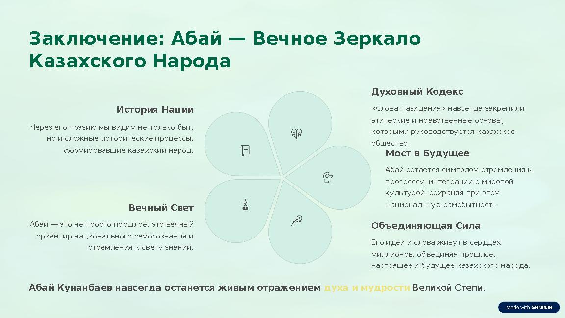 Заключение: Абай — Вечное Зеркало Казахского Народа История Нации Через его поэзию мы видим не только быт, но и сложные истор