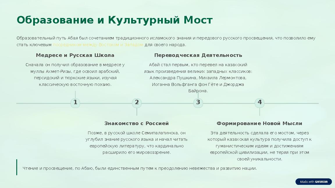Образование и Культурный Мост Образовательный путь Абая был сочетанием традиционного исламского знания и передового русского пр
