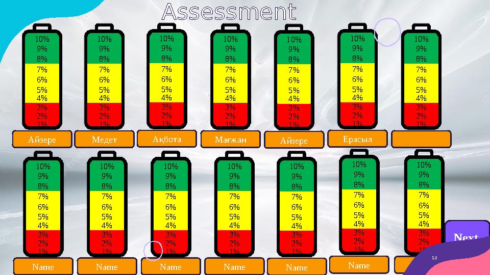 1% 2% 3% 4% 5% 6% 7% 8% 9% 10% Name 1% 2% 3% 4% 5% 6% 7% 8% 9% 10% Айзере 1% 2% 3% 4% 5% 6% 7% 8% 9% 10% Name 1% 2% 3% 4% 5% 6
