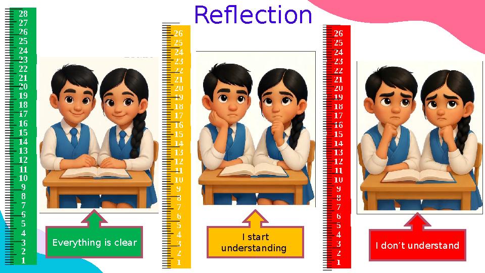 Everything is clear I start understanding I don’t understand 1 2 3 4 5 6 7 8 9 10 11 12 13 14 15 16 17 18 19 20 21 22 23 24 25