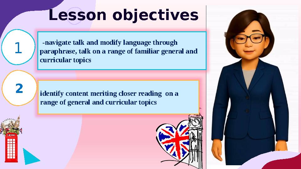 Lesson objectives -navigate talk and modify language through paraphrase, talk on a range of familiar general and curricular