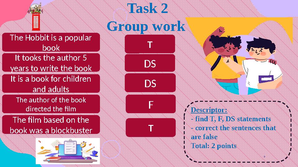 9 21+ It tooks the author 5 years to write the book The Hobbit is a popular book The author of the book directed the film It