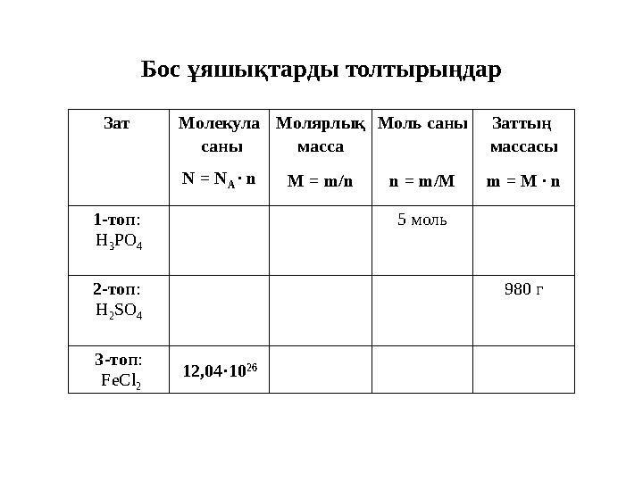 Зат Молекула саны N = N A ∙ n Молярлық масса M = m/n Моль саны n = m/M Заттың массасы m = M ∙ n 1-топ: H 3 PO 4 5 моль 2-