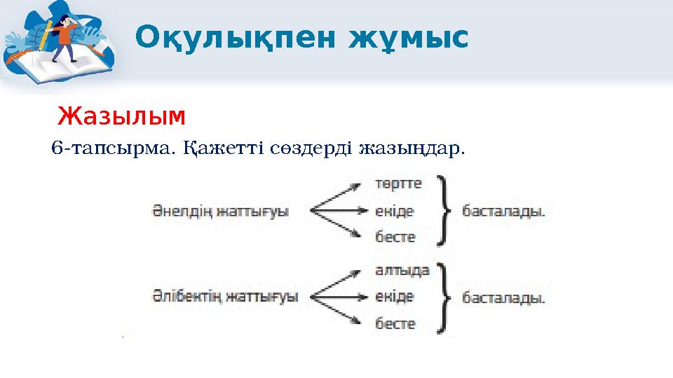 Оқулықпен жұмыс Жазылым 6-тапсырма. Қажетті сөздерді жазыңдар.