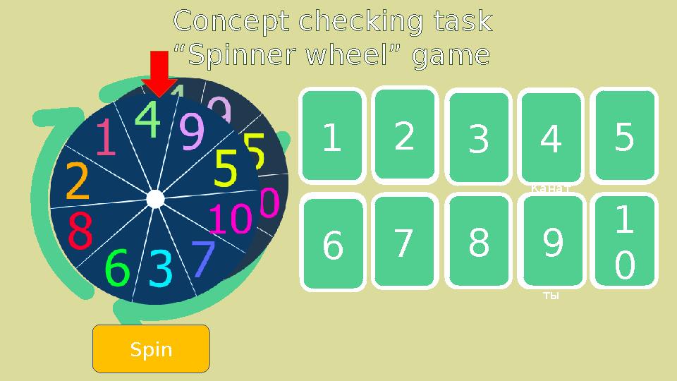 Concept checking task “Spinner wheel” game Spin Turn off Look after Run out of Сара телед и дарды өшірді Марат өзінің кіш