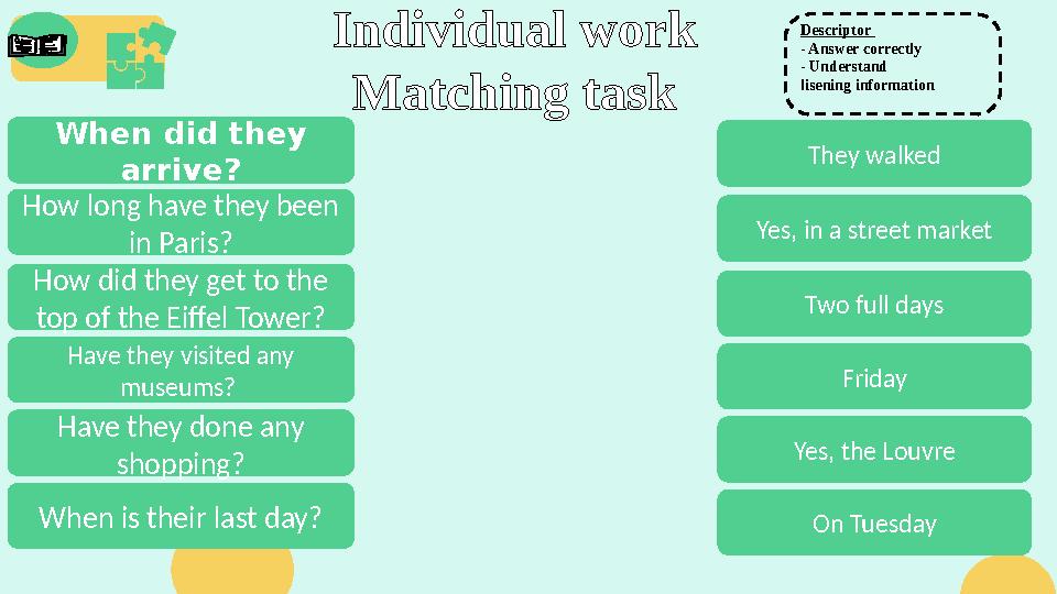 How long have they been in Paris? When did they arrive? Have they visited any museums? How did they get to the top of the E