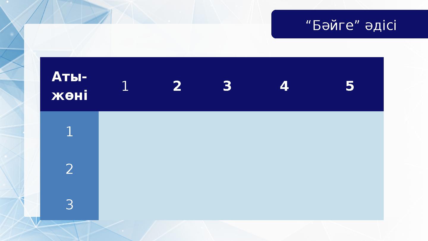 “Бәйге” әдісі Аты- жөні 1 2 3 4 5 1 2 3