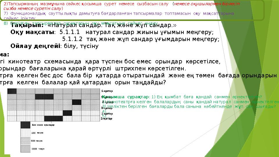 Тапсырма: Төмендегі кинотеатр схемасында қара түспен бос емес орындар көрсетілсе, қалған орындар бағалар