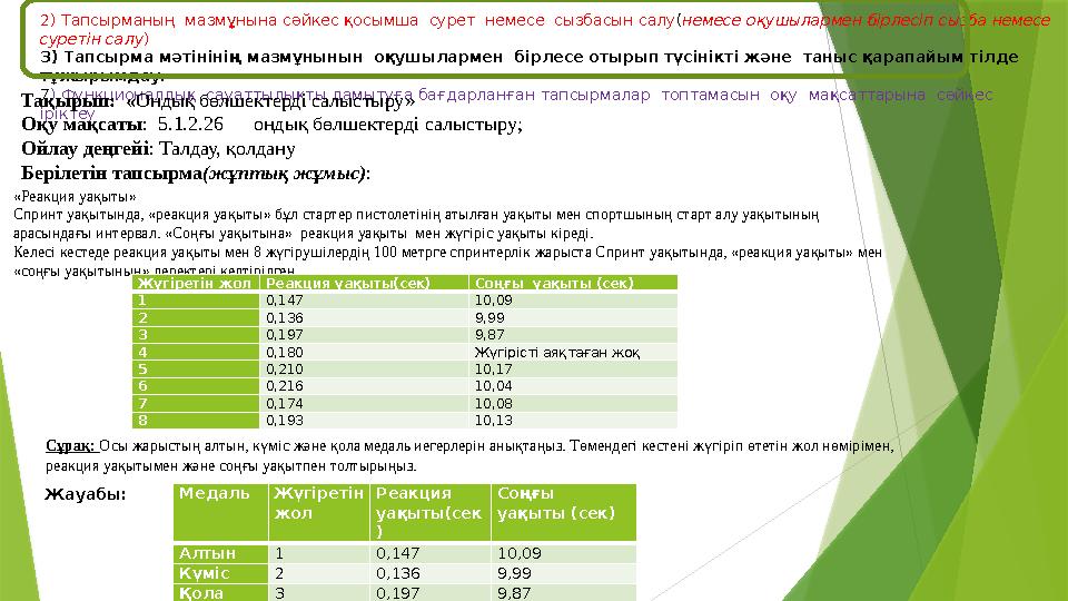 «Реакция уақыты» Спринт уақытында, «реакция уақыты» бұл стартер пистолетінің атылған уақыты мен спортшының стар