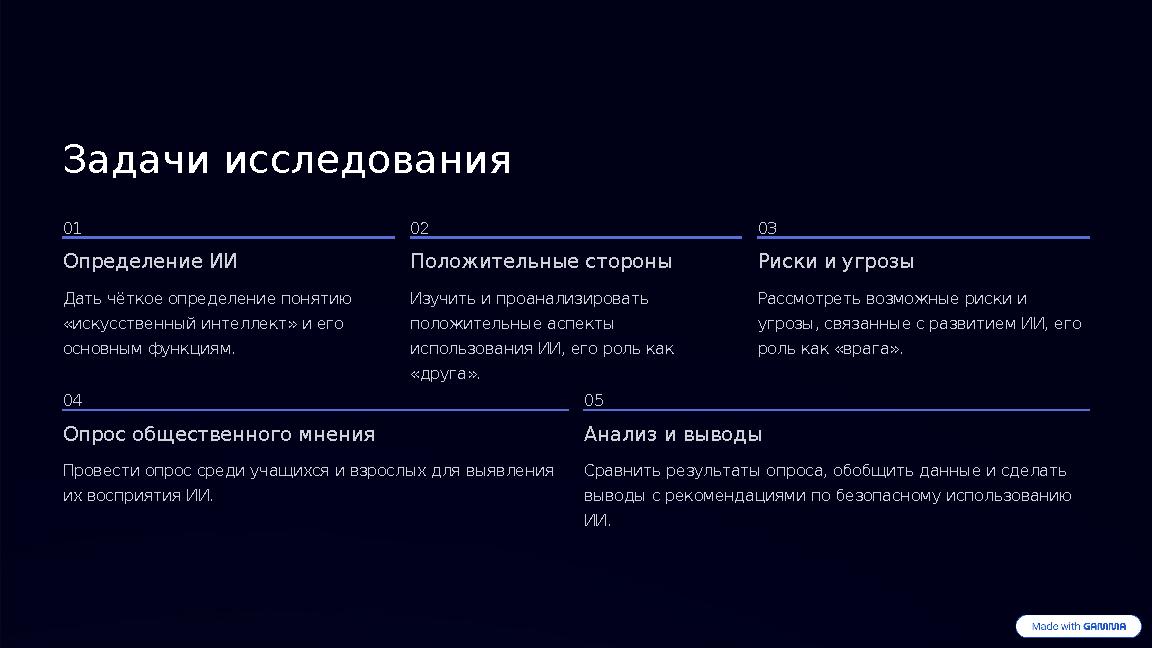 Задачи исследования 01 Определение ИИ Дать чёткое определение понятию «искусственный интеллект» и его основным функциям. 02 П
