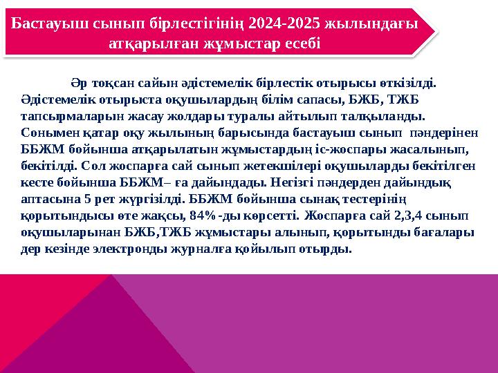 Бастауыш сынып бірлестігінің 2024-2025 жылындағы атқарылған жұмыстар есебі Әр тоқсан сайын әдістемелік бірлестік отырысы өткі