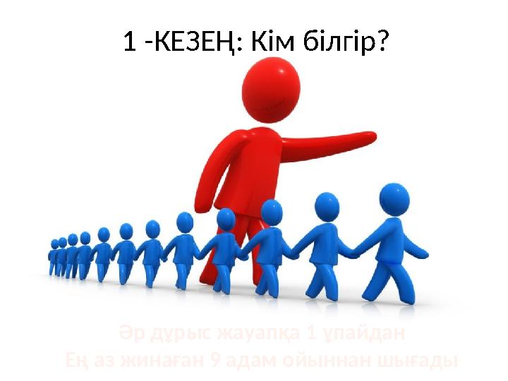 1 -КЕЗЕҢ: Кім білгір? Әр дұрыс жауапқа 1 ұпайдан Ең аз жинаған 9 адам ойыннан шығады