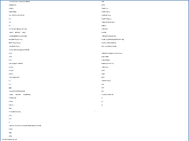 • 1.«Сақ» мағынасы парсы жазбаларында қалай деп түсіндіреді? • А. Құдіретті еркектер • Ә. Жауынгер • Б. Жүйрік атты турлар • 2.