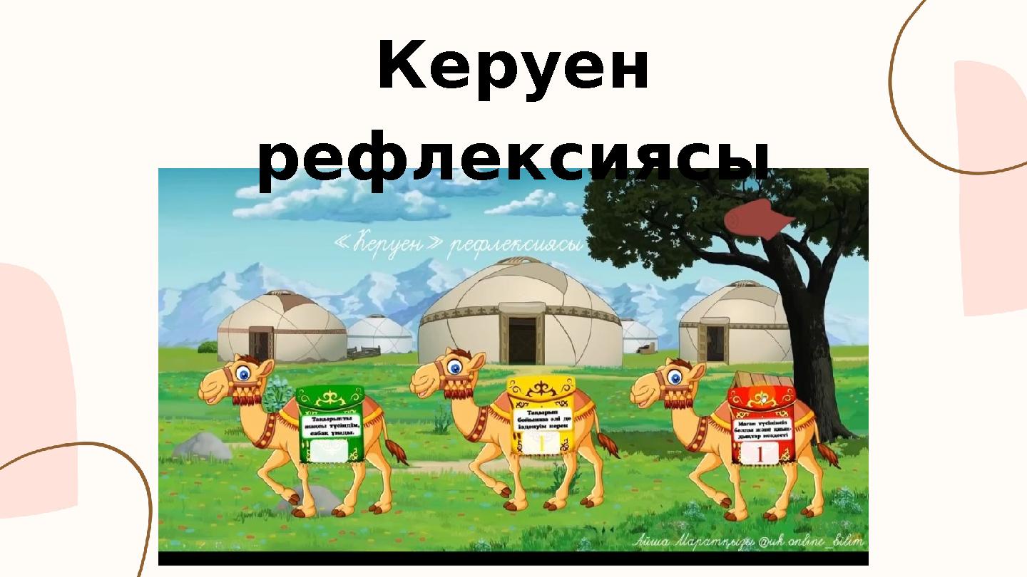 Керуен рефлексиясы