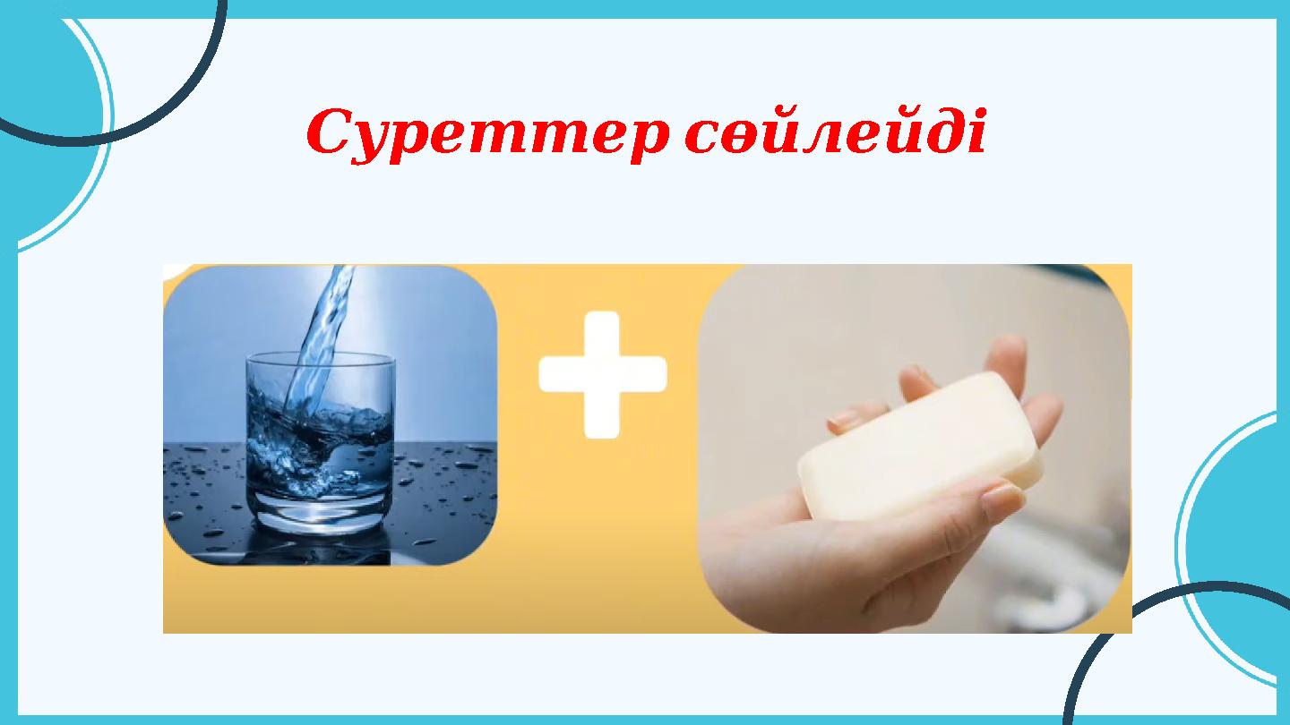 Суреттерсөйлейді