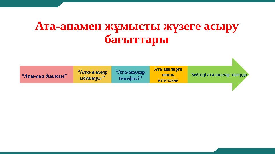 Порно видео: Қыз жігіттермен қызды ұстап алды