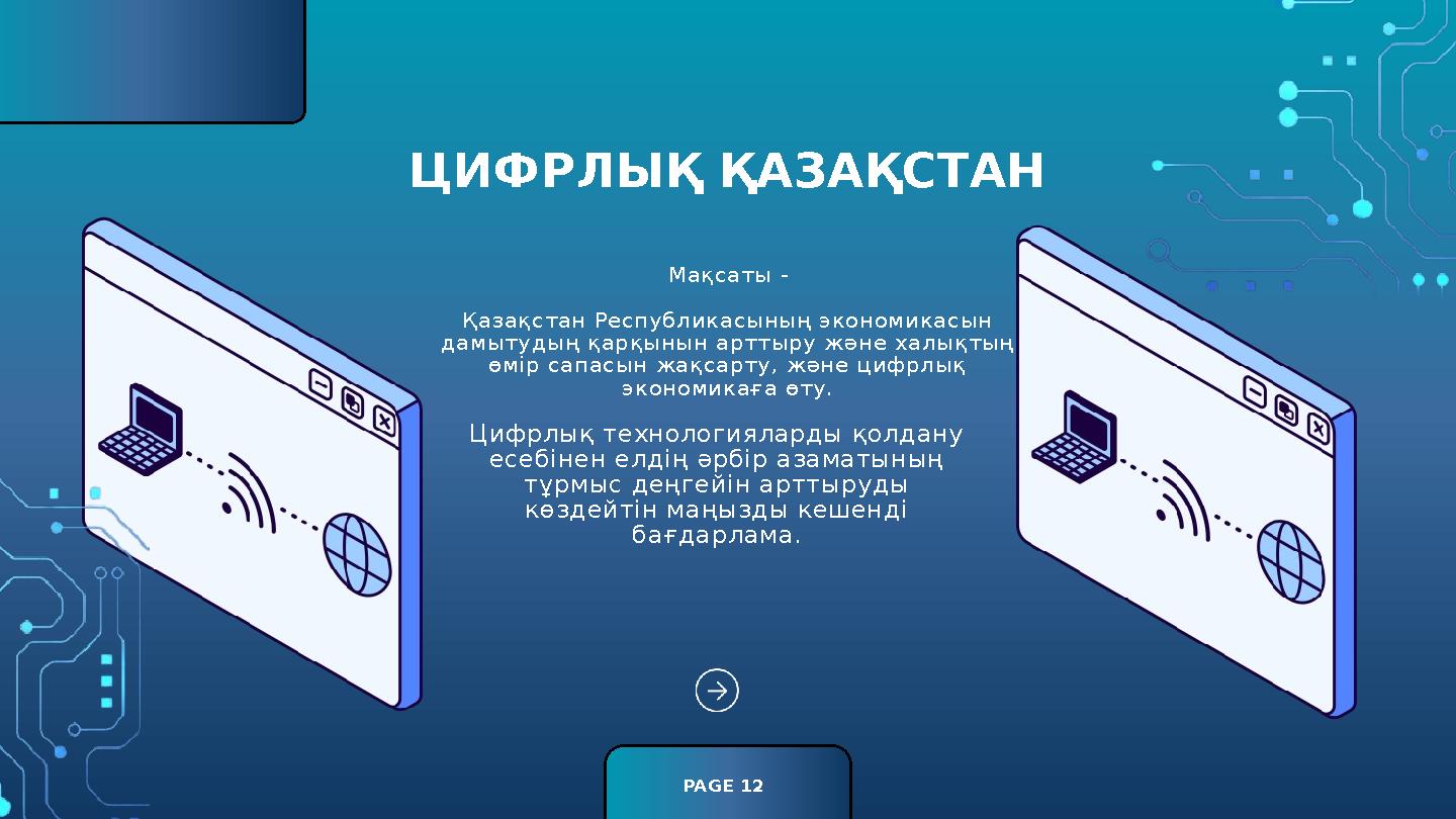 PAGE 12 ЦИФРЛЫҚ ҚАЗАҚСТАН Мақсаты - Қазақстан Республикасының экономикасын дамытудың қарқынын арттыру және халықтың өмір сапас