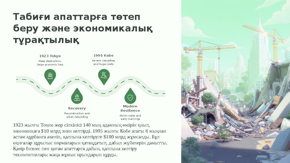 Табиғи апаттарға төтеп беру және экономикалық тұрақтылық 1923 Tokyo Mass destruction, large economic loss Recovery Reconstruc