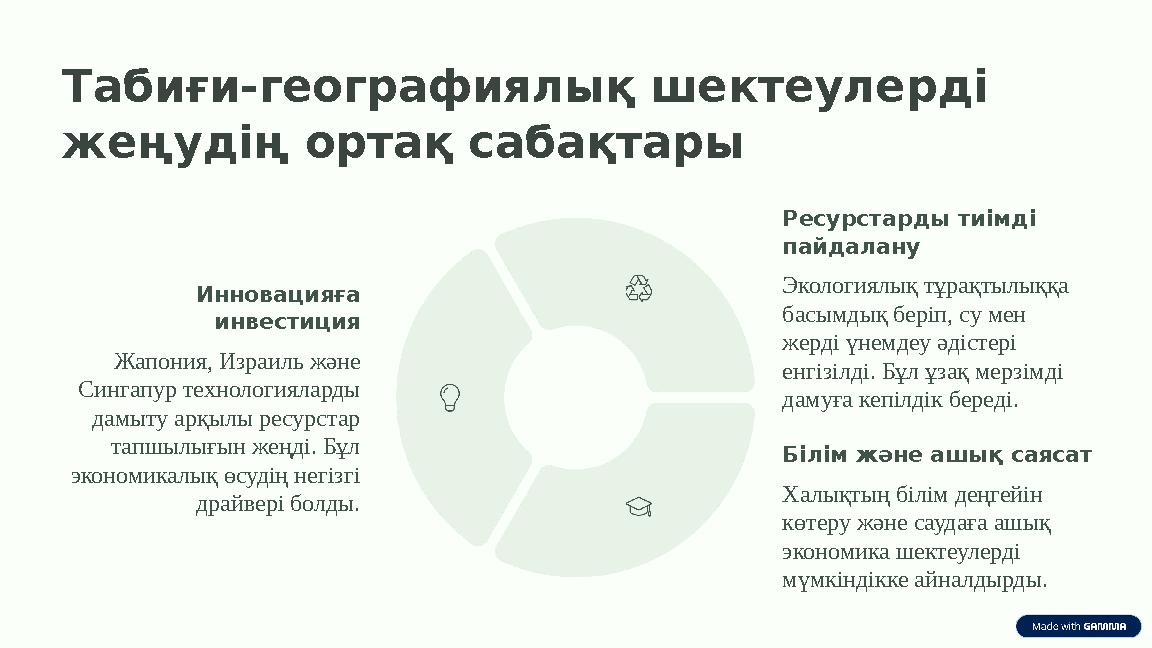 Табиғи-географиялық шектеулерді жеңудің ортақ сабақтары Инновацияға инвестиция Жапония, Израиль және Сингапур технологияларды