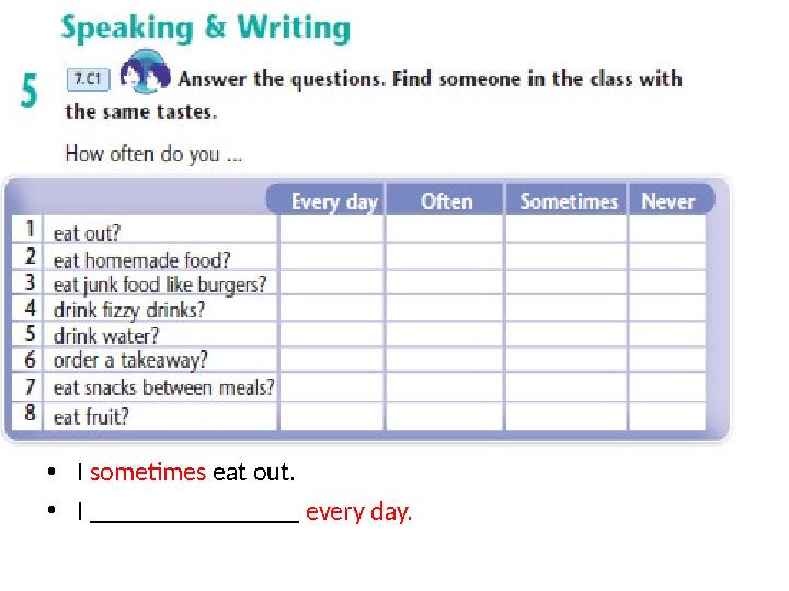 •I sometimes eat out. •I ________________ every day.