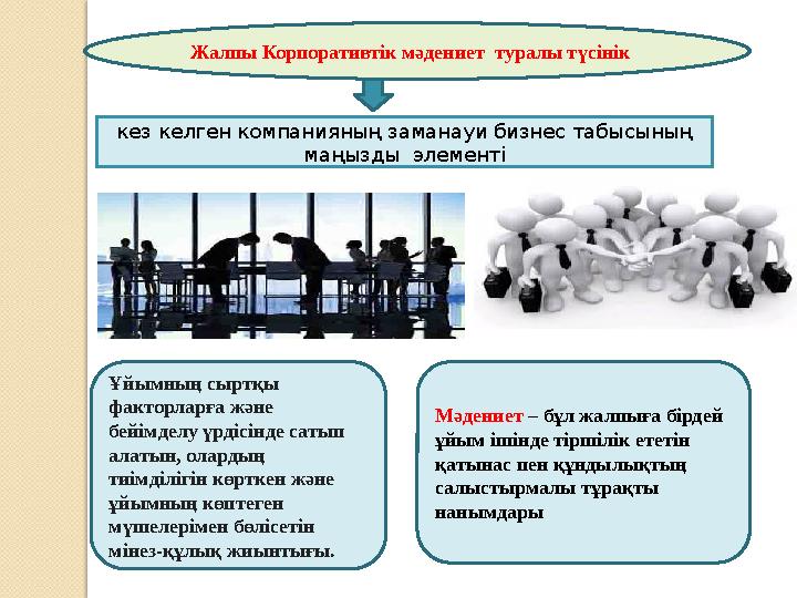 Ұйымның сыртқы факторларға және бейімделу үрдісінде сатып алатын, олардың тиімділігін көрткен және ұйымның көптеген мүше