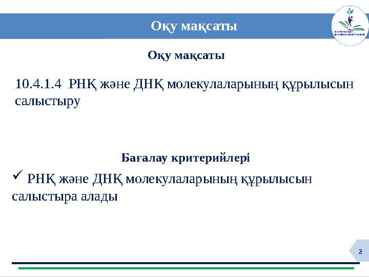 2 Оқу мақсаты 10.4.1.4 РНҚ және ДНҚ молекулаларының құрылысын салыстыру  РНҚ және ДНҚ молекулаларының құрылысын салыстыра ал