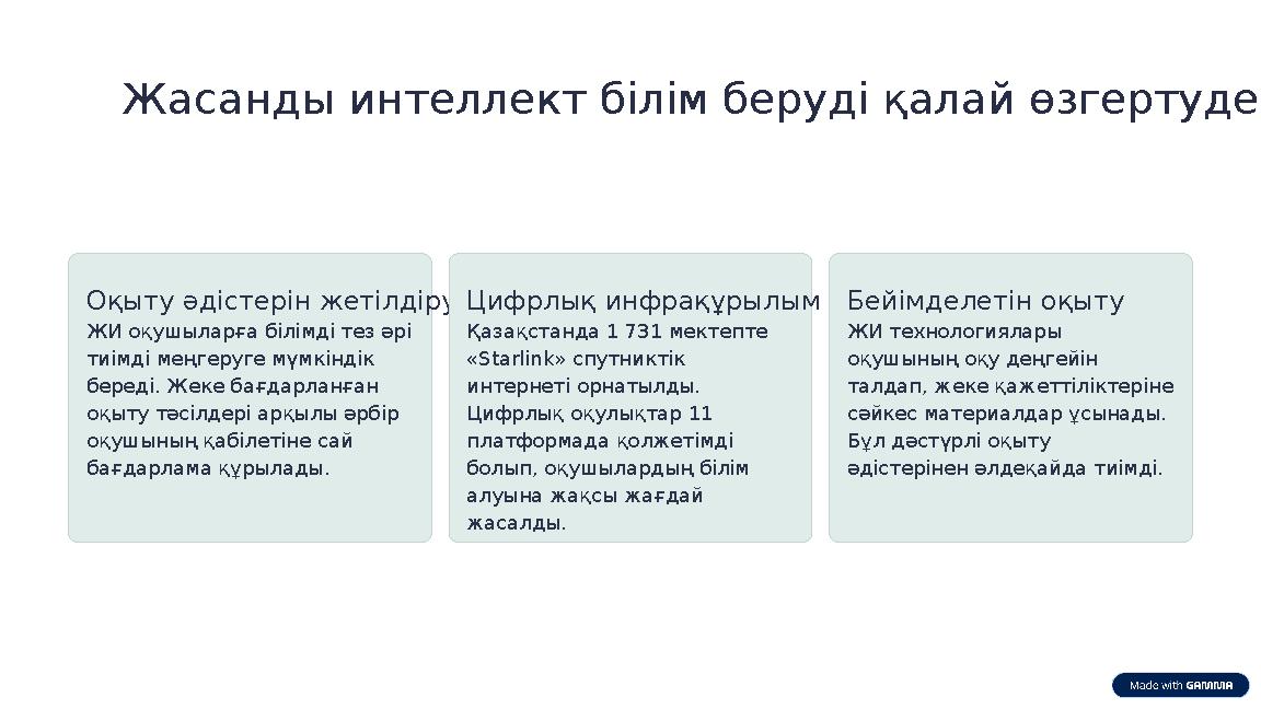 Жасанды интеллект білім беруді қалай өзгертуде? Оқыту әдістерін жетілдіру ЖИ оқушыларға білімді тез әрі тиімді меңгеруге мүмкін