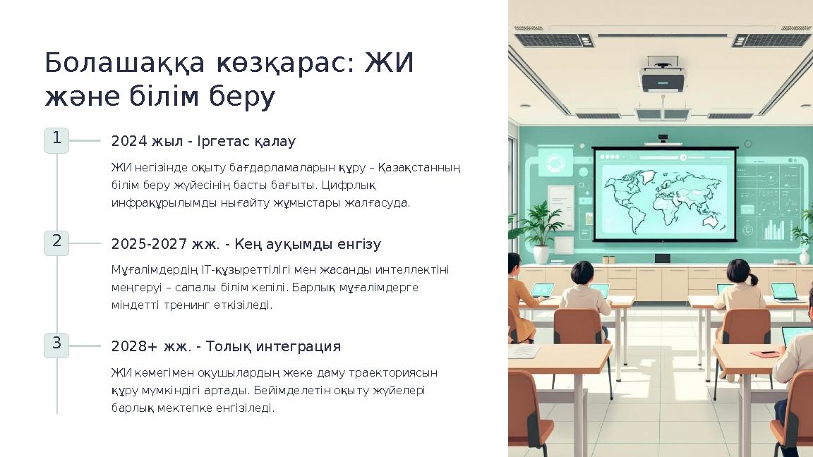 Болашаққа көзқарас: ЖИ және білім беру 1 2024 жыл - Іргетас қалау ЖИ негізінде оқыту бағдарламаларын құру – Қазақстанның білім