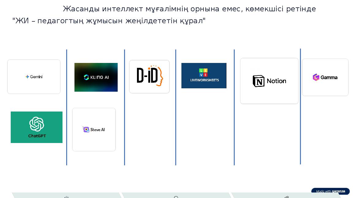 Жасанды интеллект мұғалімнің орнына емес, көмекшісі ретінде "ЖИ – педагогтың жұмысын жеңілдететін құрал"