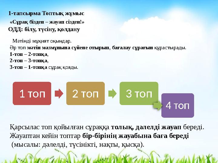 1-тапсырма Топтық жұмыс «Сұрақ бізден – жауап сізден!» ОДД: білу, түсіну, қолдану Мәтінді мұқият оқыңдар. Әр топ мәтін ма