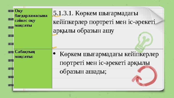 Оқу бағдарламасына сәйкес оқу мақсаты 5.1.3.1. Көркем шығармадағы кейіпкерлер портреті мен іс-әрекеті арқылы образын ашу С