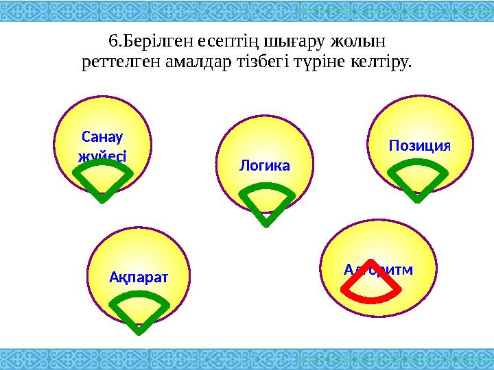 6.Берілген есептің шығару жолын реттелген амалдар тізбегі түріне келтіру. Санау жүйесі Позиция Логика Ақпарат Алгоритм