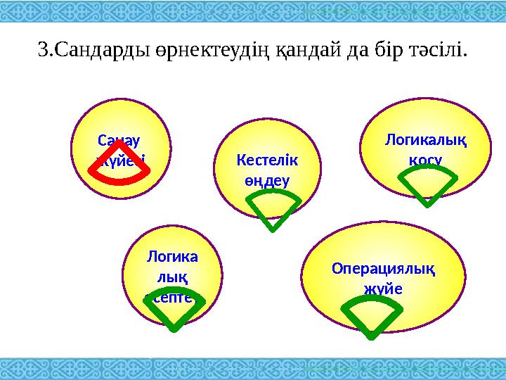 3.Сандарды өрнектеудің қандай да бір тәсілі. Операциялық жүйе Логикалық қосуКестелік өңдеу Логика лық есептеу Санау жүйесі